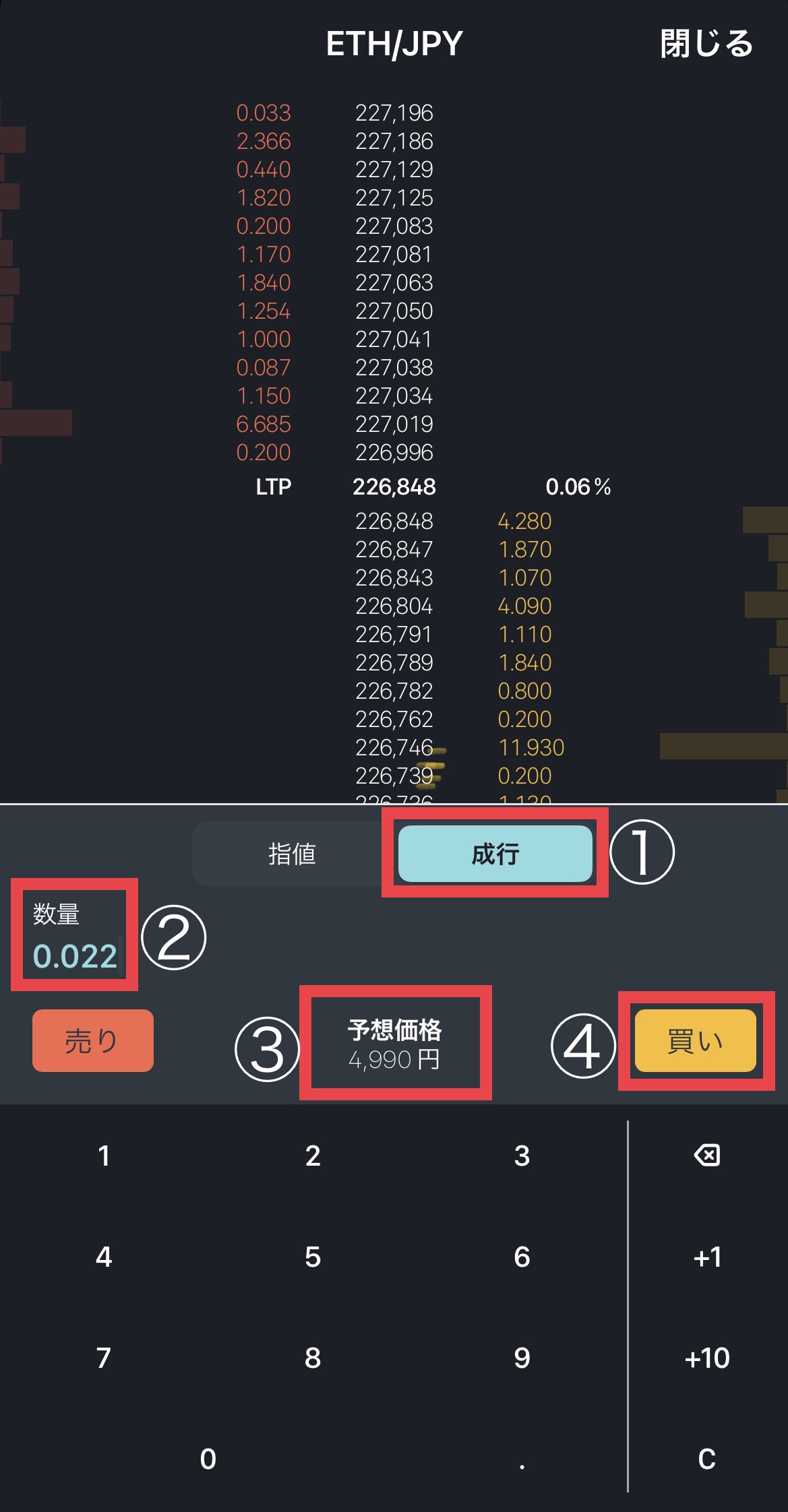 ビットフライヤーでイーサリアムを購入する方法