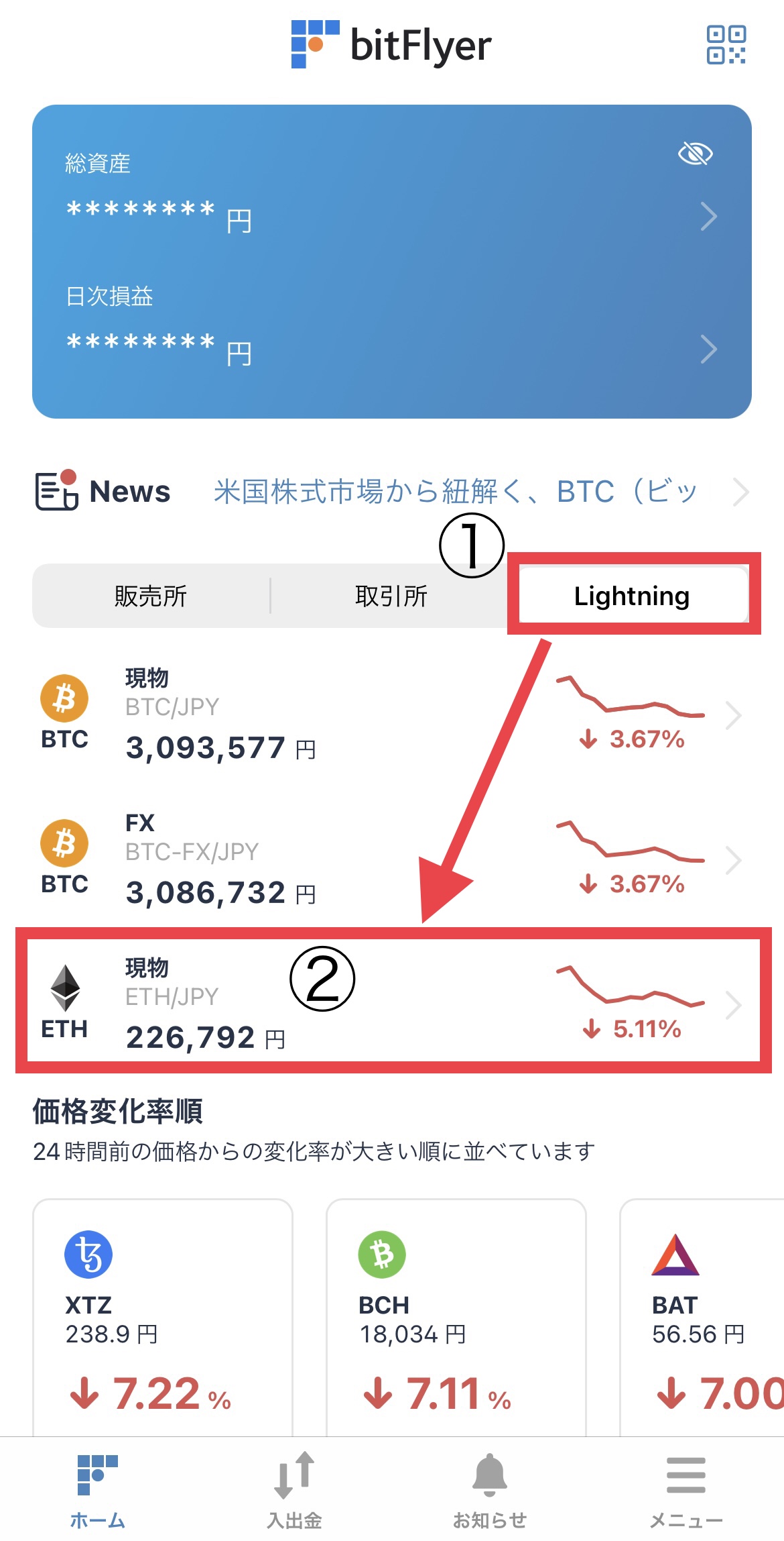 ビットフライヤーでイーサリアムを購入する方法