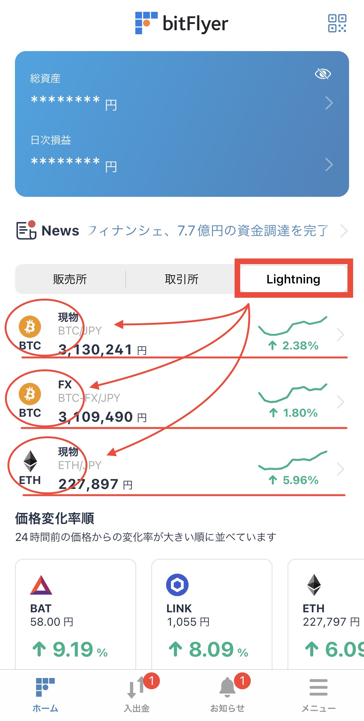 ビットフライヤーの「Lightning」で買える銘柄