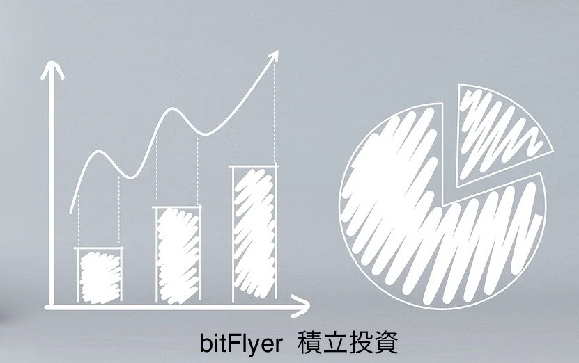 ビットフライヤーで積立投資を始める方法